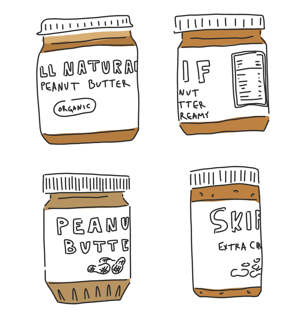 American Peanut Butter Market What S The Sitch