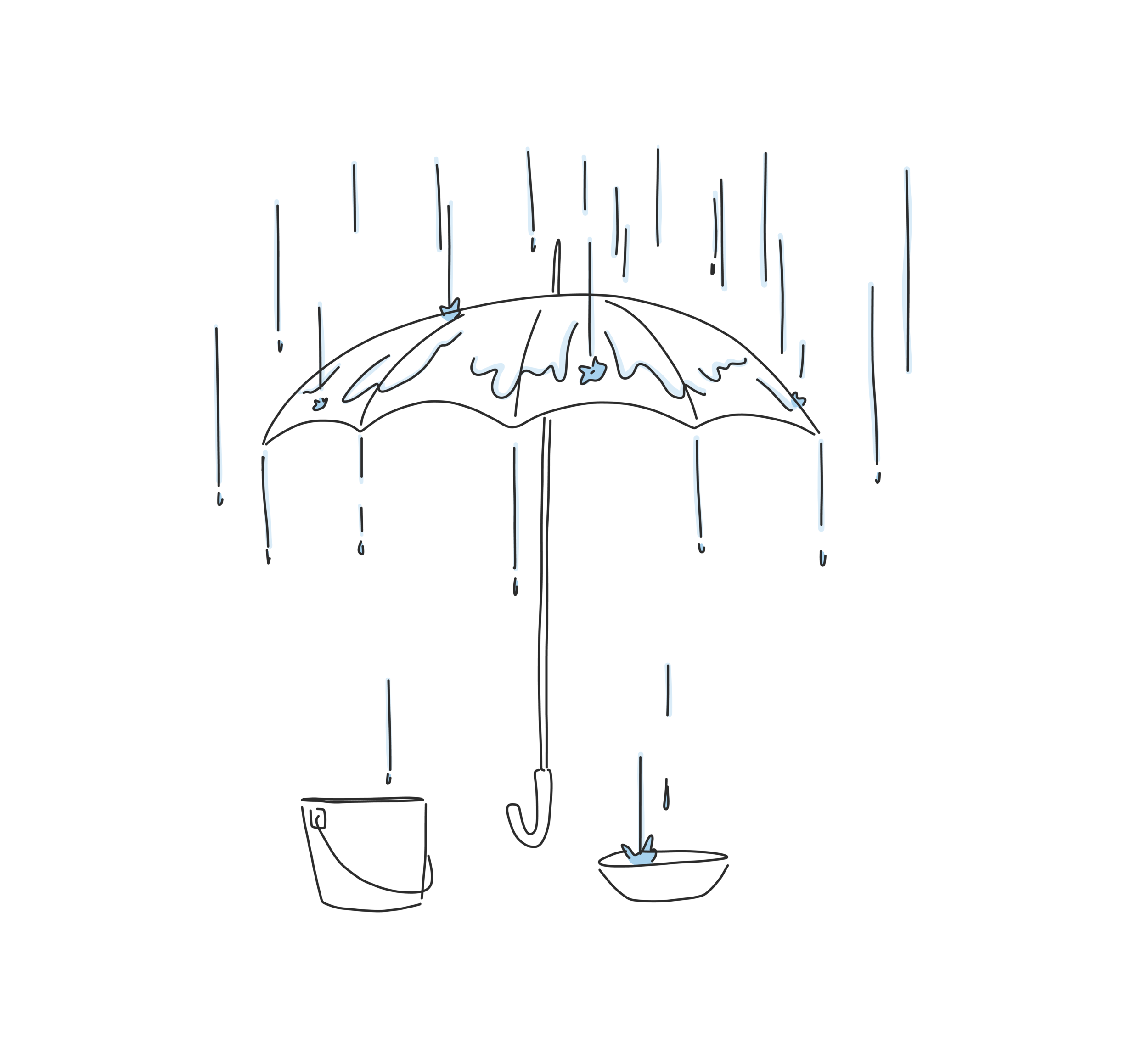 Rain Protection