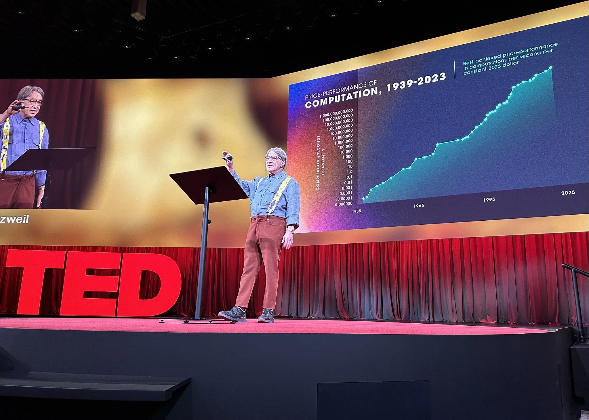 TED-Kurzweil-2024.jpg