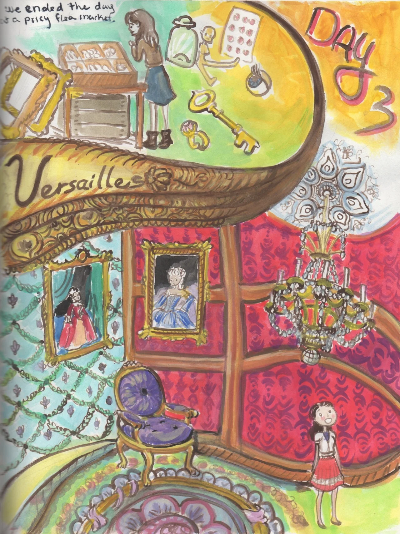Copy of Travel Journal Paris