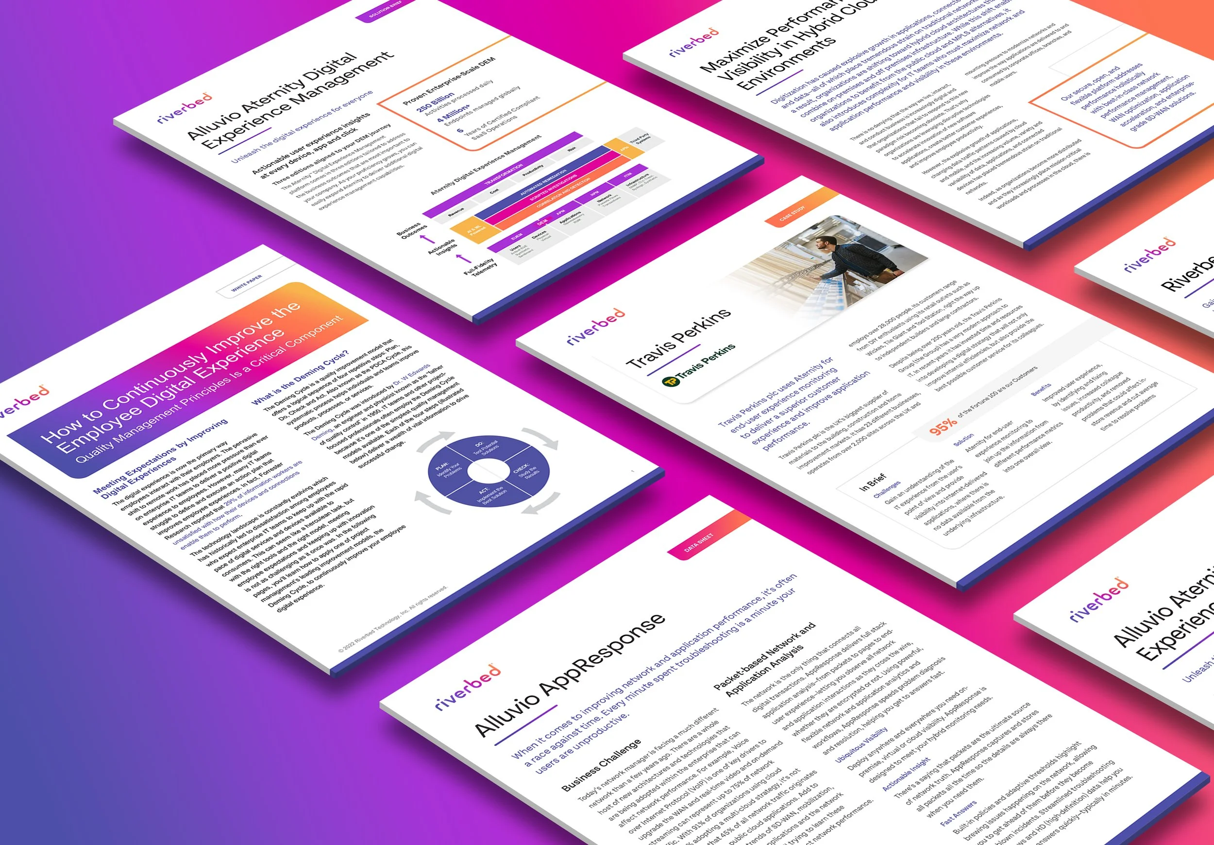 Riverbed Collateral Templates