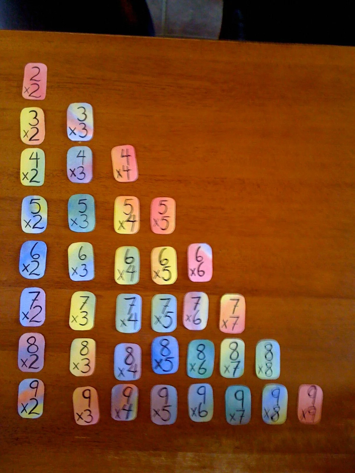 Homeschooling Crash Course - Part 1