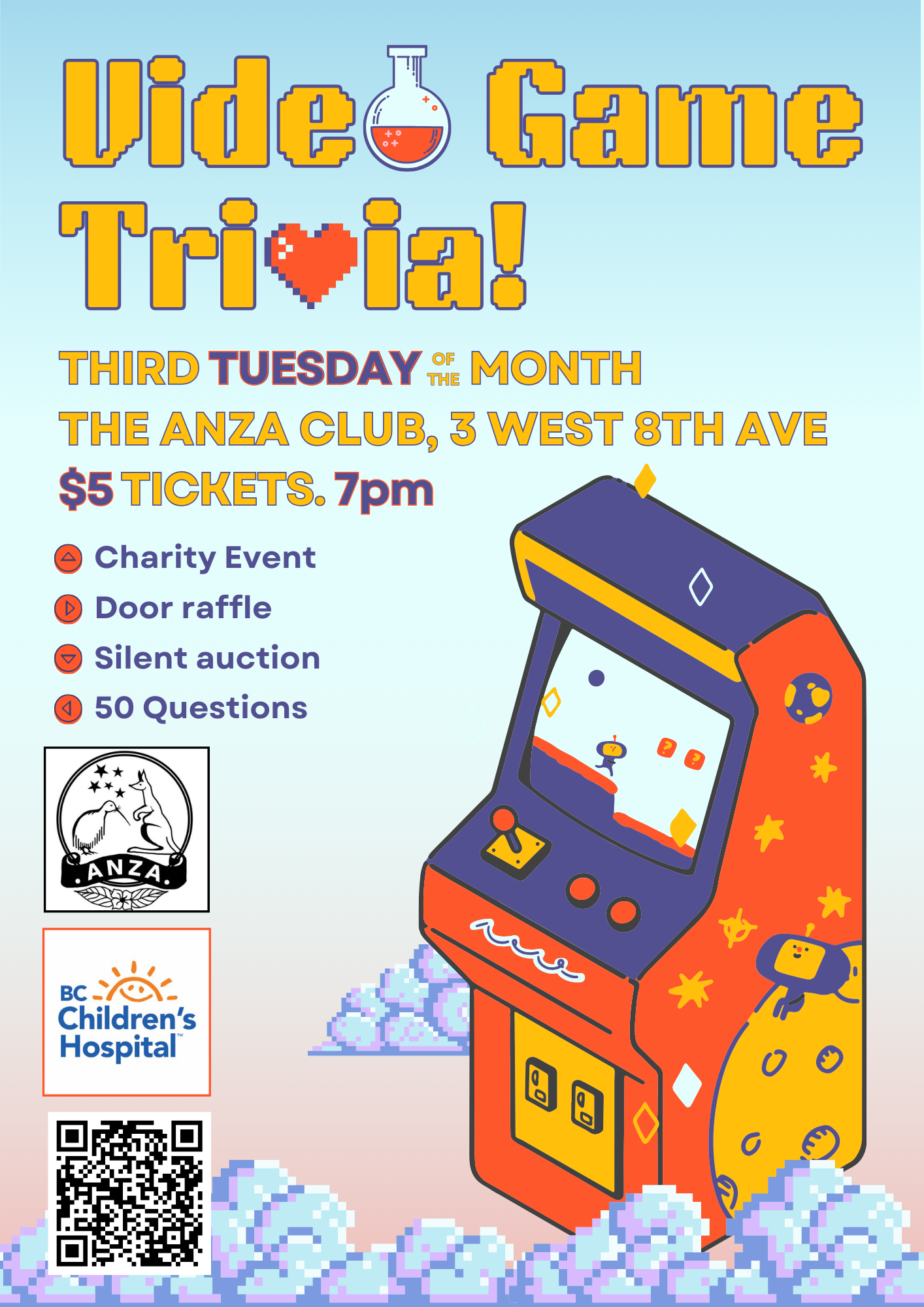 Video Game Trivia