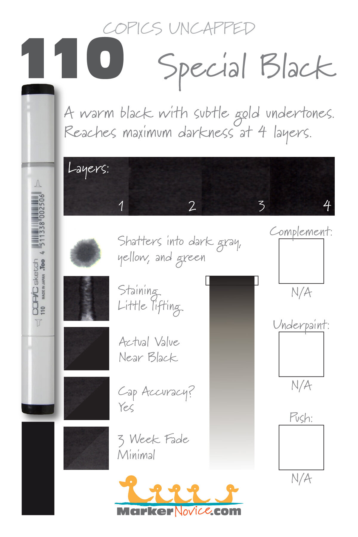 110 Special Black: Copics Uncapped (Marker Swatch, Ink Testing