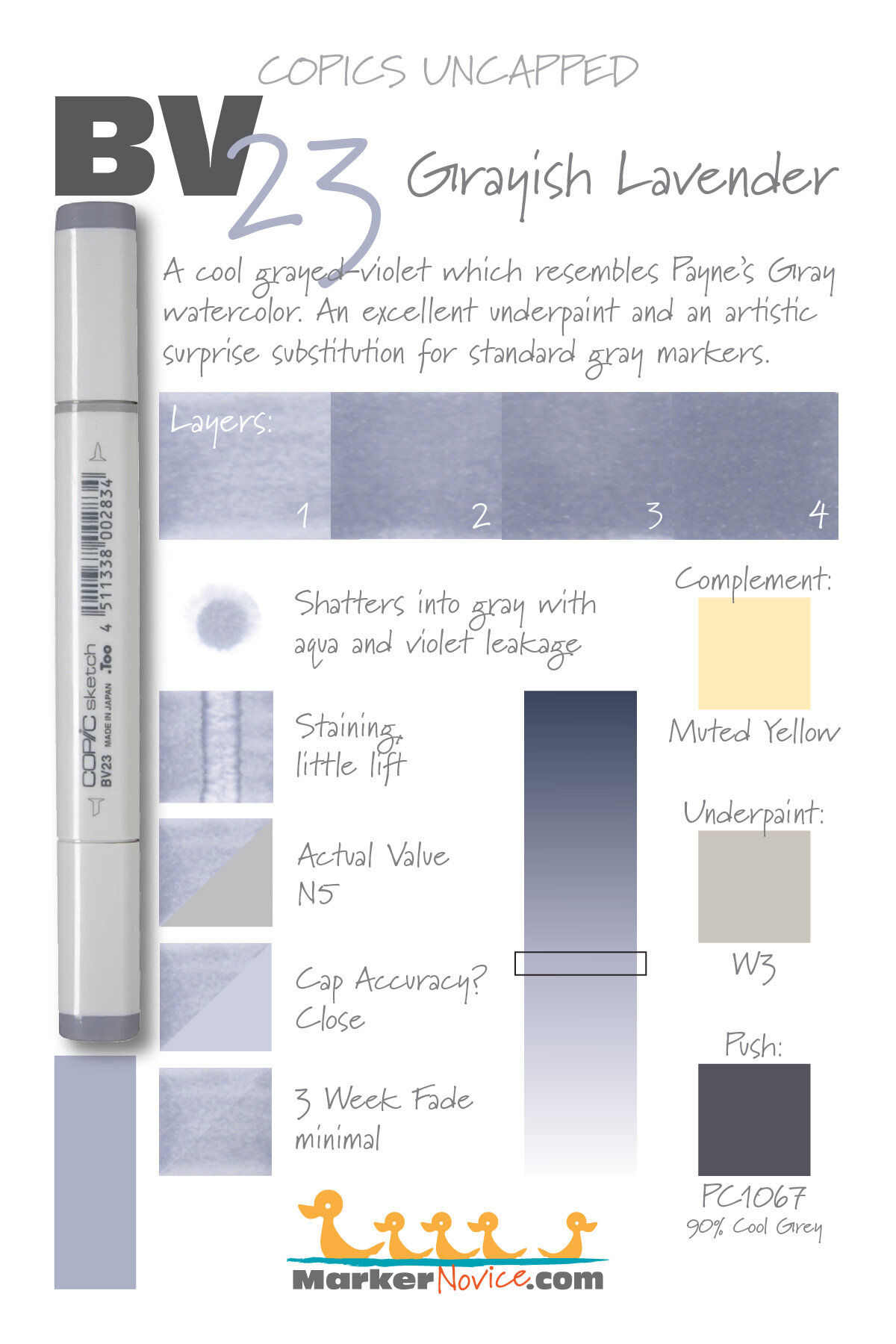 Wesfair® Latte Art Pen - Grey Technologies