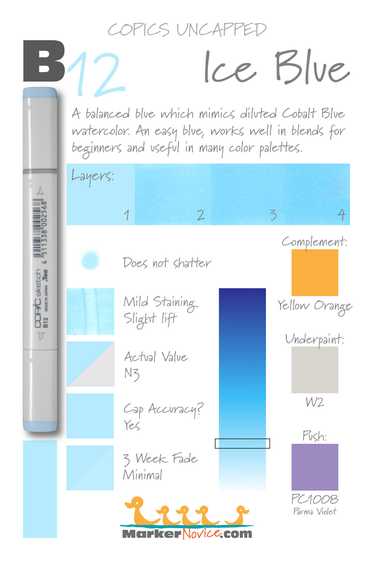 Maimeri Blu Watercolor Review, Lightfast Testing, Color Chart Swatch C