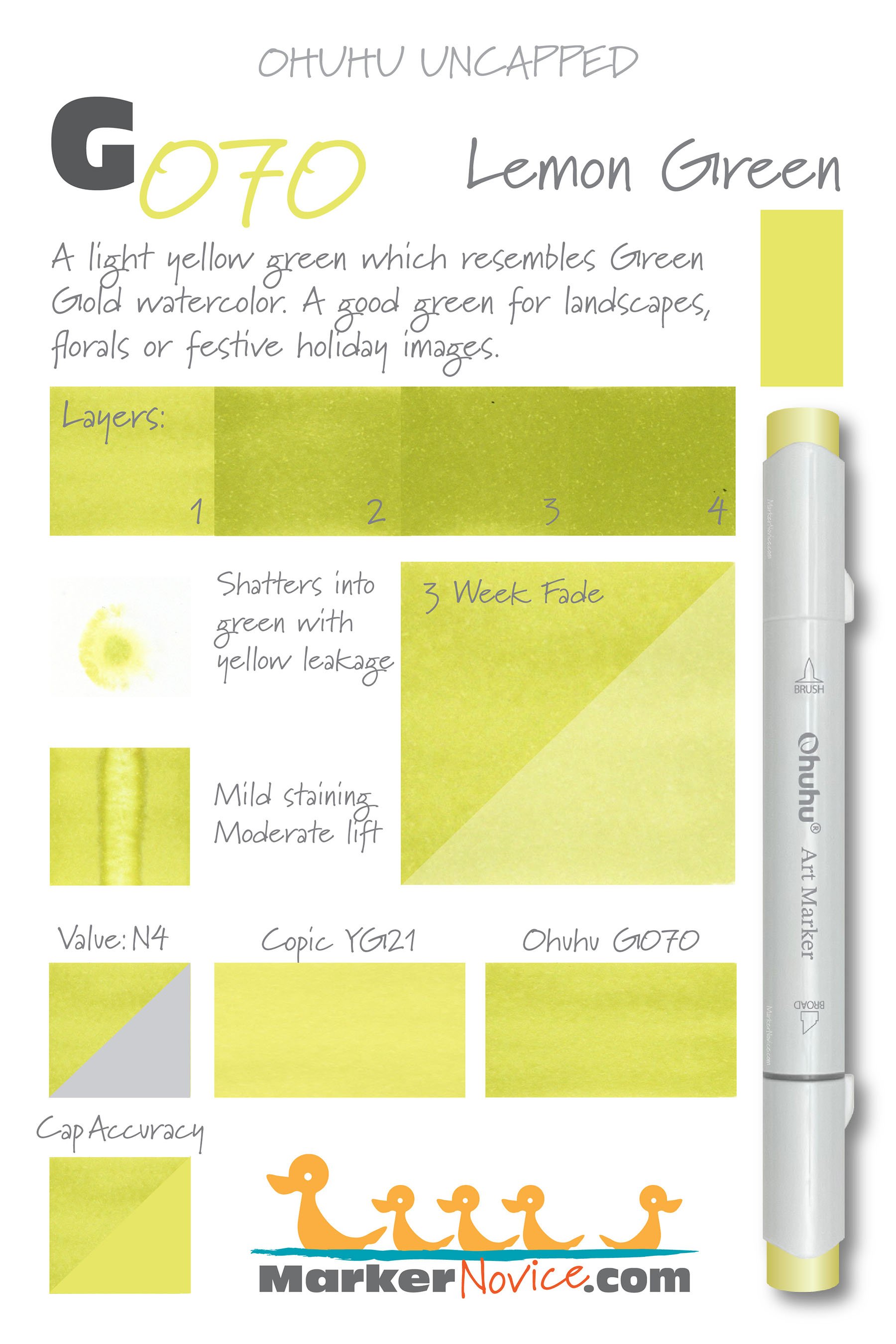 G070 Lemon Green: Testing Ohuhu Markers for Lightfastness and Quality —  Marker Novice