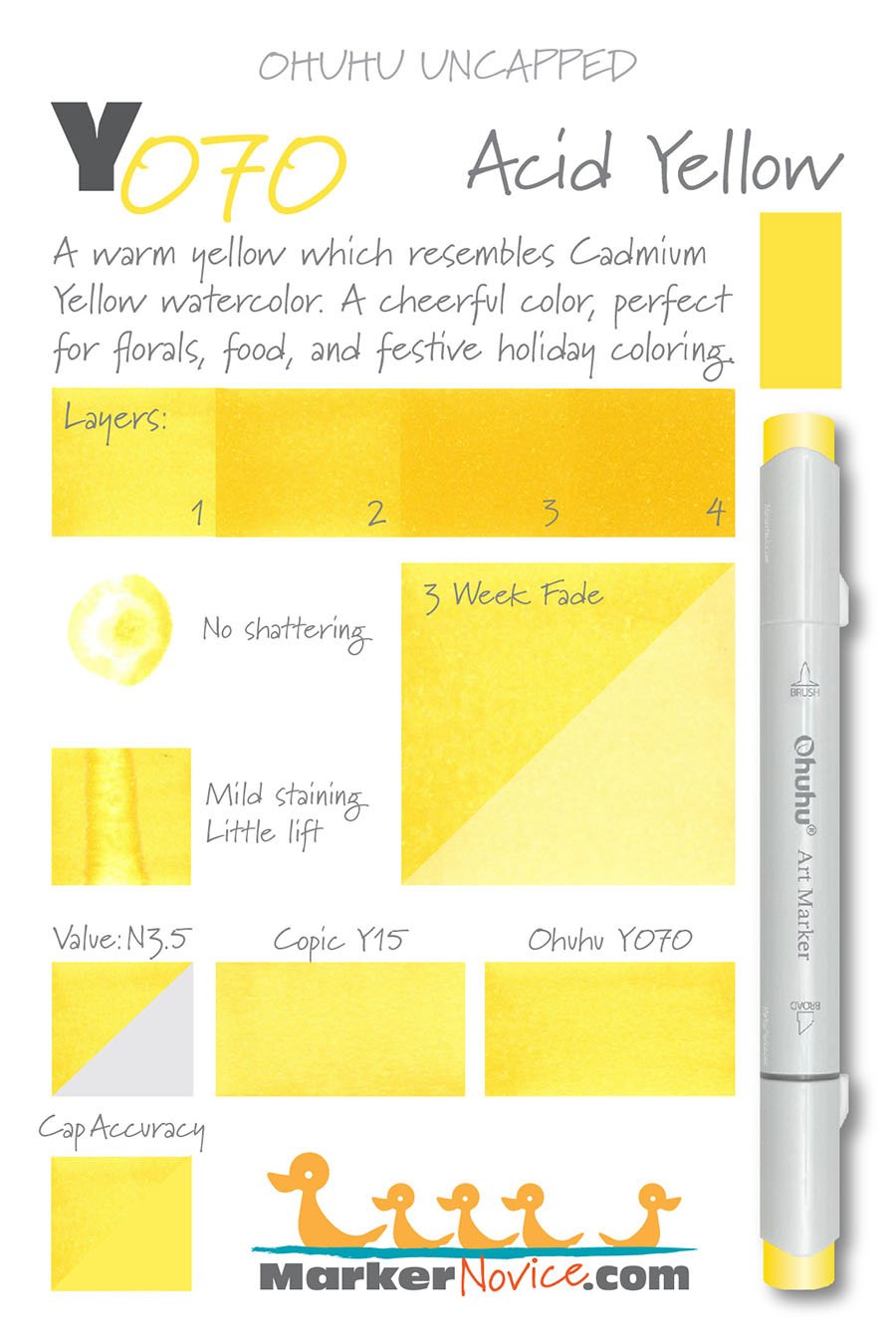 Y030 Lemon Chiffon: Testing Ohuhu Markers for Lightfastness and Quality  (Ink swatching and testing) — Marker Novice