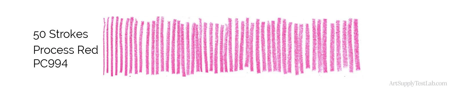 50 strokes of a freshly sharpened colored pencil can show you how quickly we lose the ability to color fine details and corners.