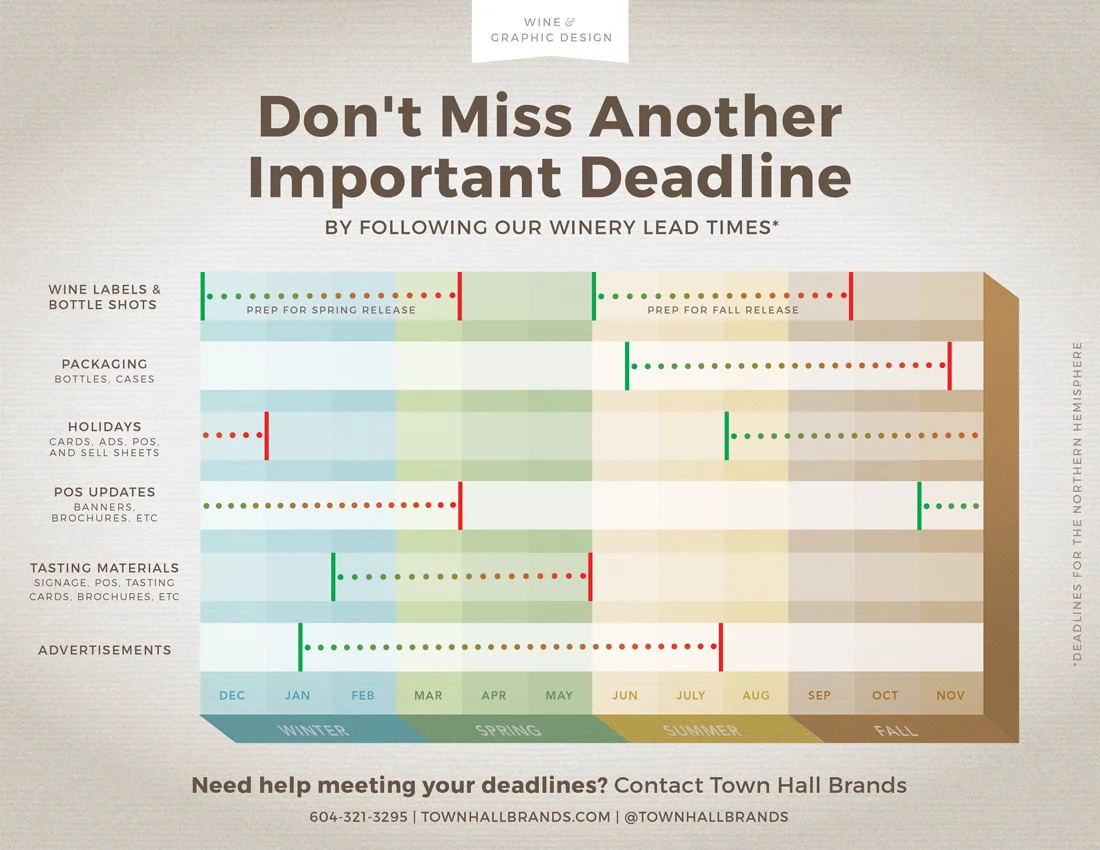 WIN-LeadTimes-Infographic.jpg