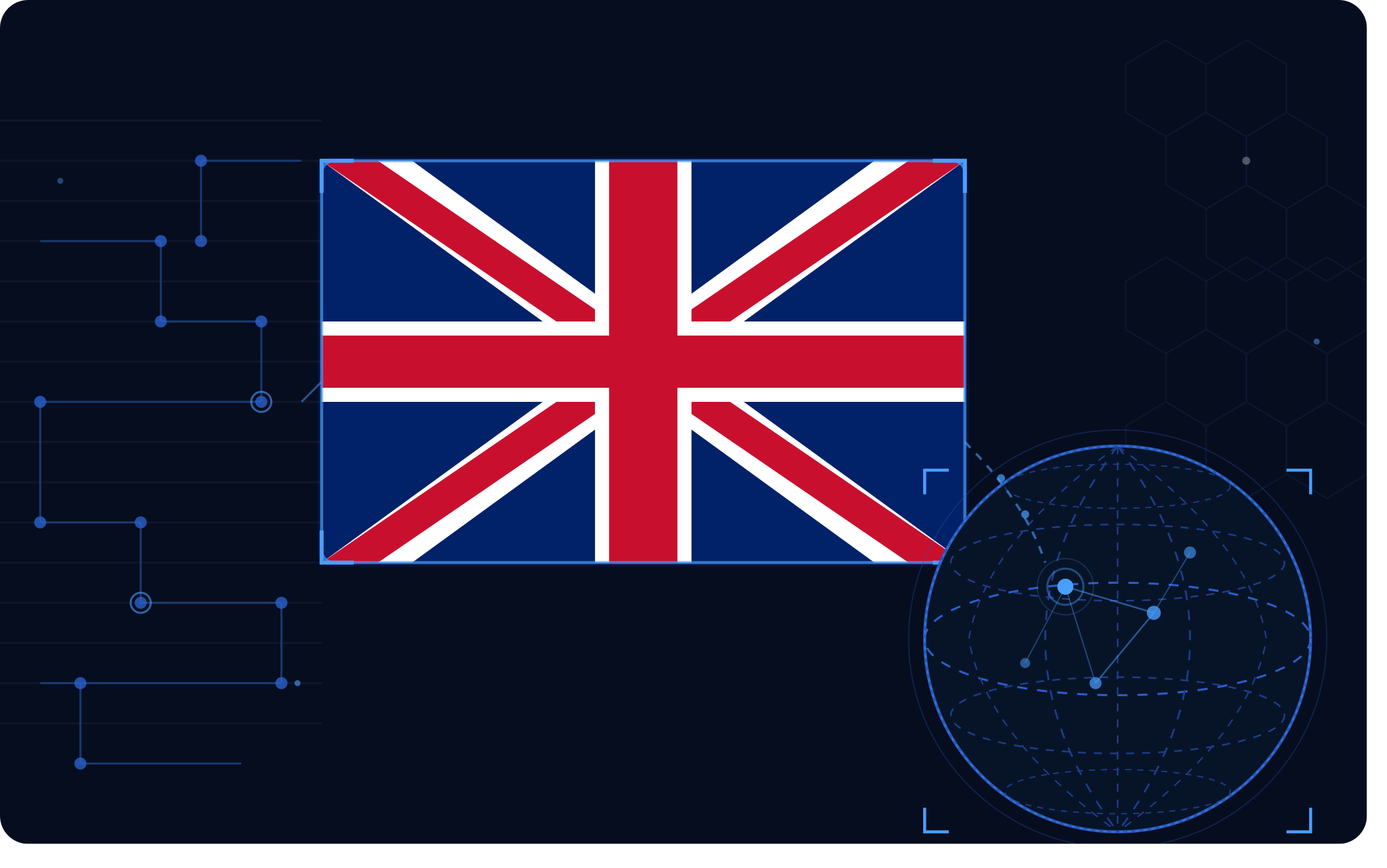 WIPO Tackles .uk Disputes