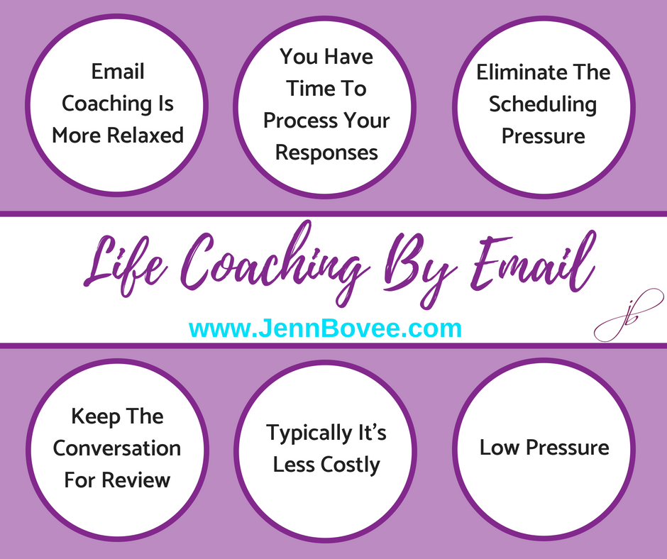 July 9 - Life Coaching By Email (Embedded).png