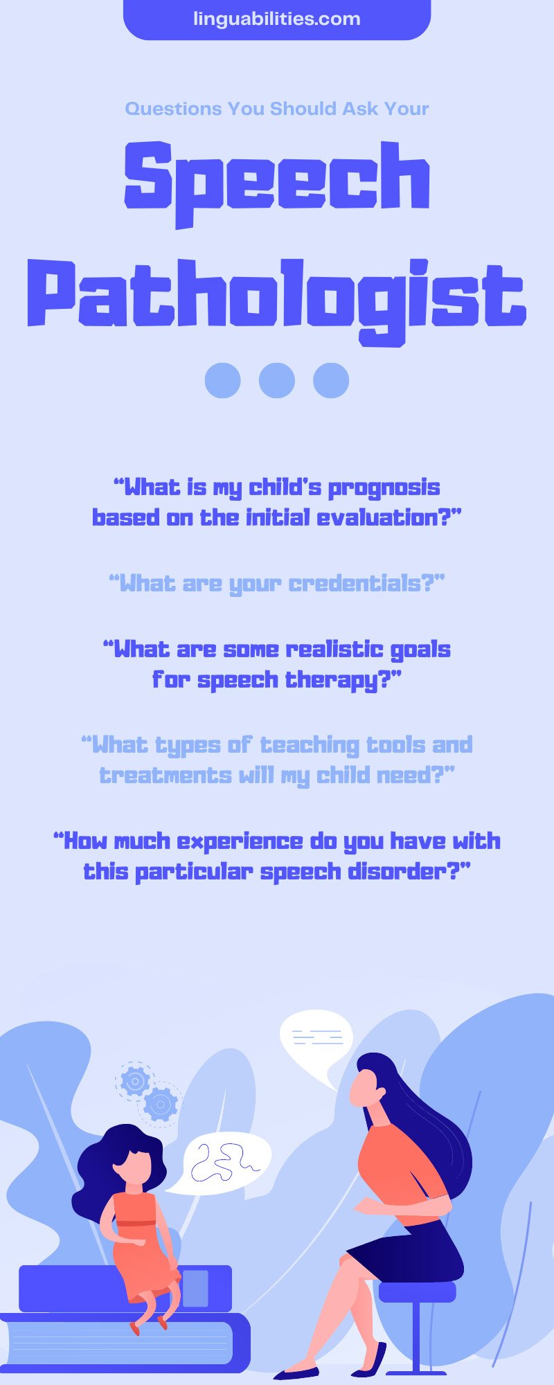 good questions to ask a speech pathologist