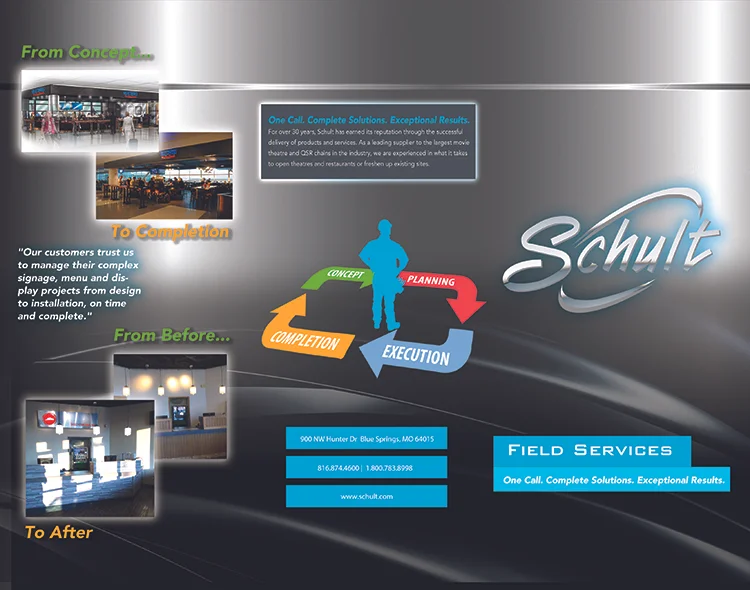 Adobe Photoshop Brochure Trifold Layout (Outside View)