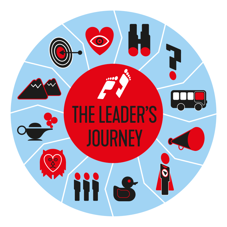 Inspirators. Pete Cohen's book about leadership.