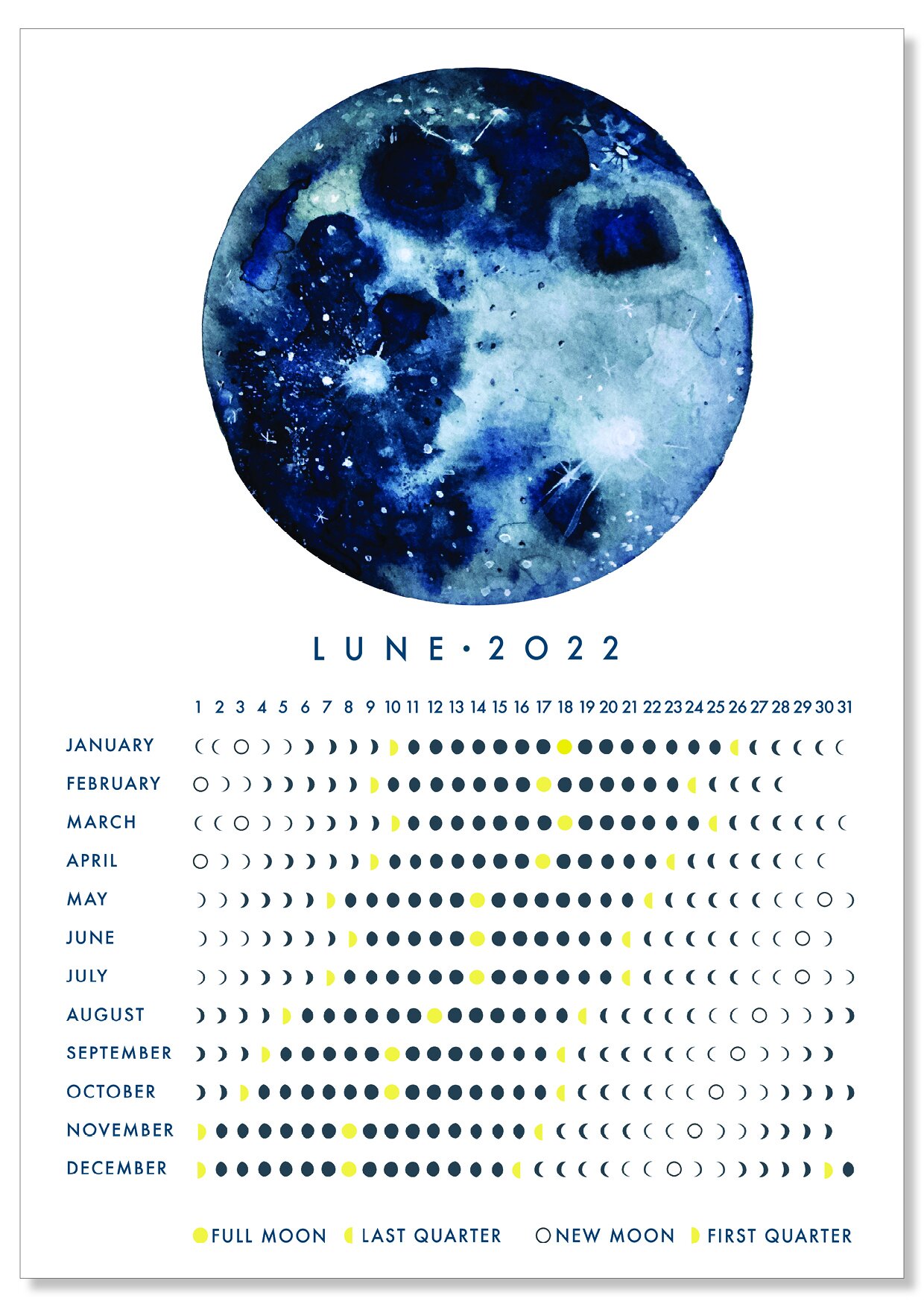 October 2022 Full Moon Calendar Moon Calendar 2022 — Mount Stitch Up