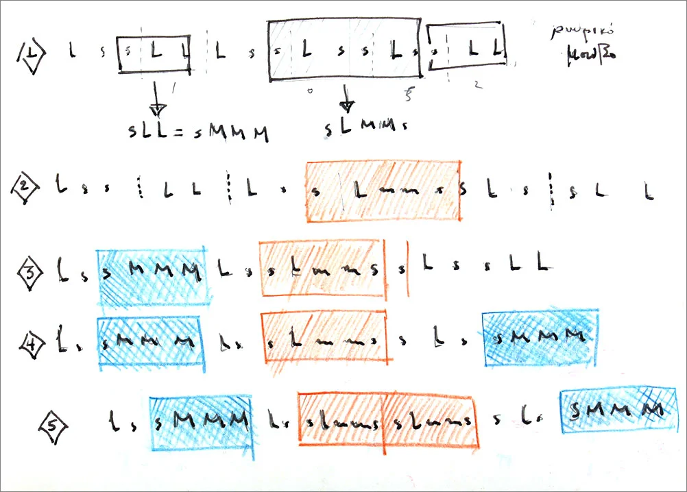 Diaploys, metric patterns