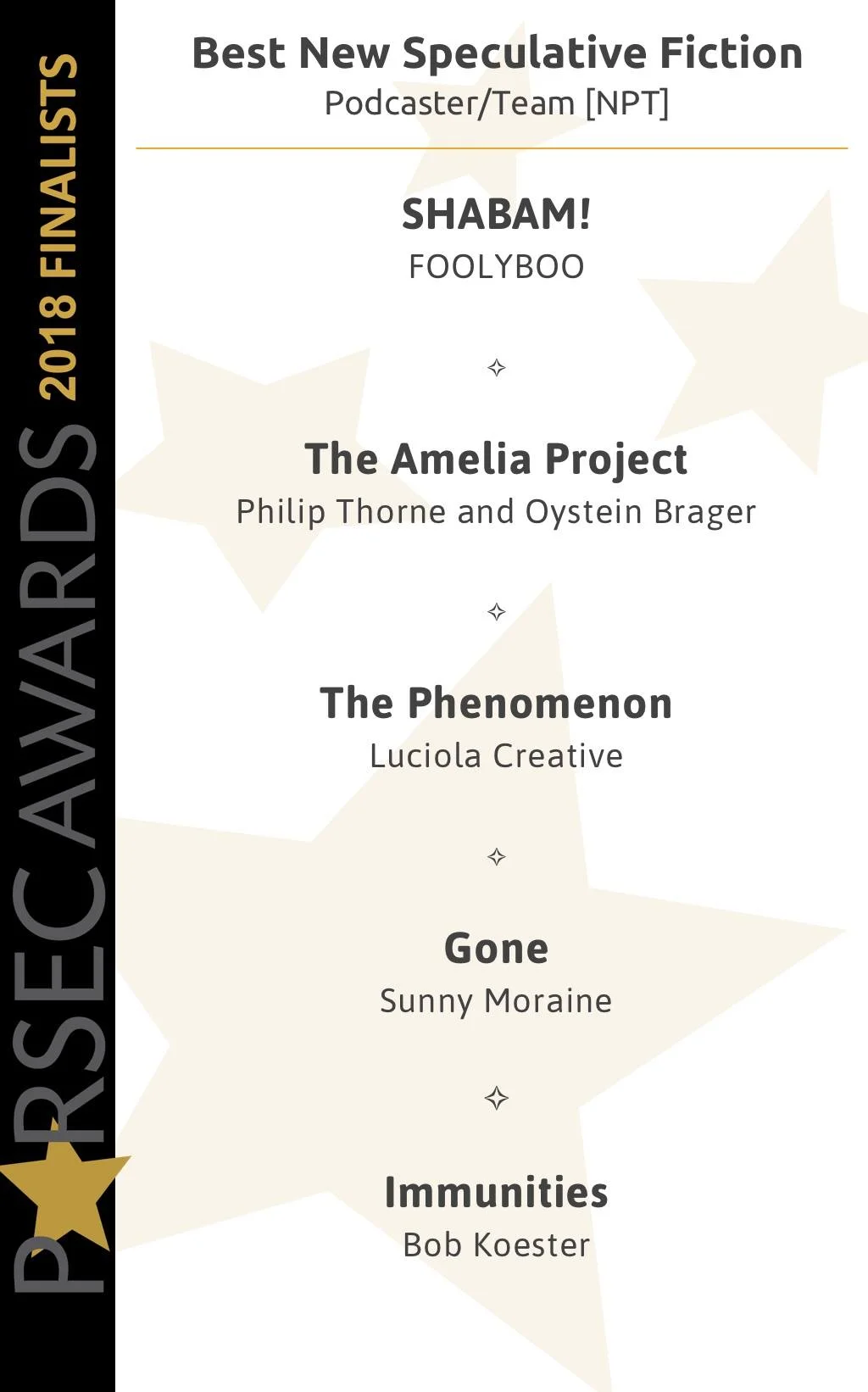 Finalists Parsec Awards 2018 Best new team.jpg