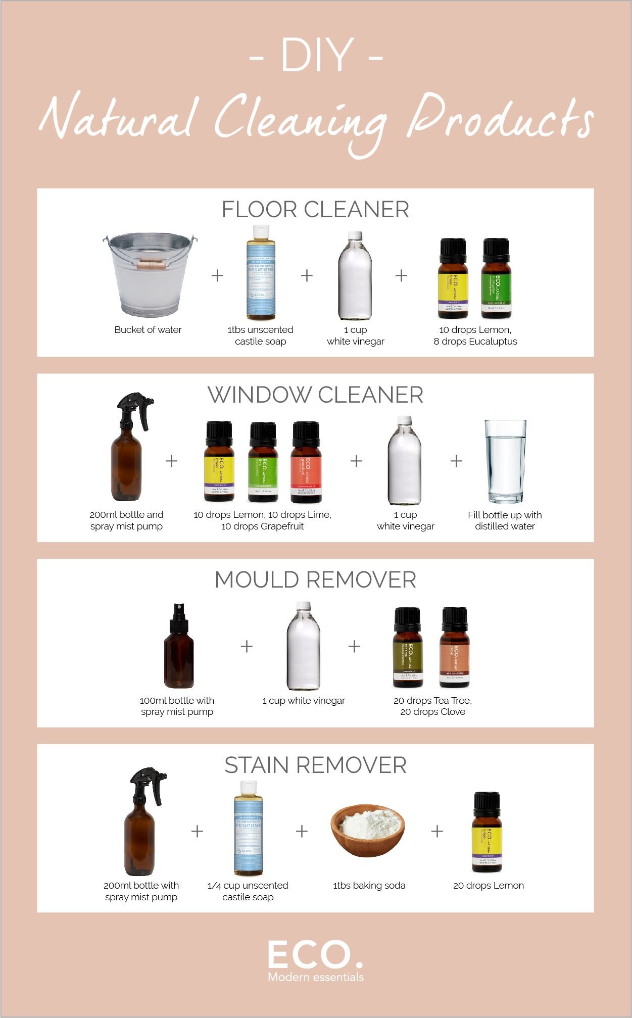 DIY Natural Cleaning Products.jpeg