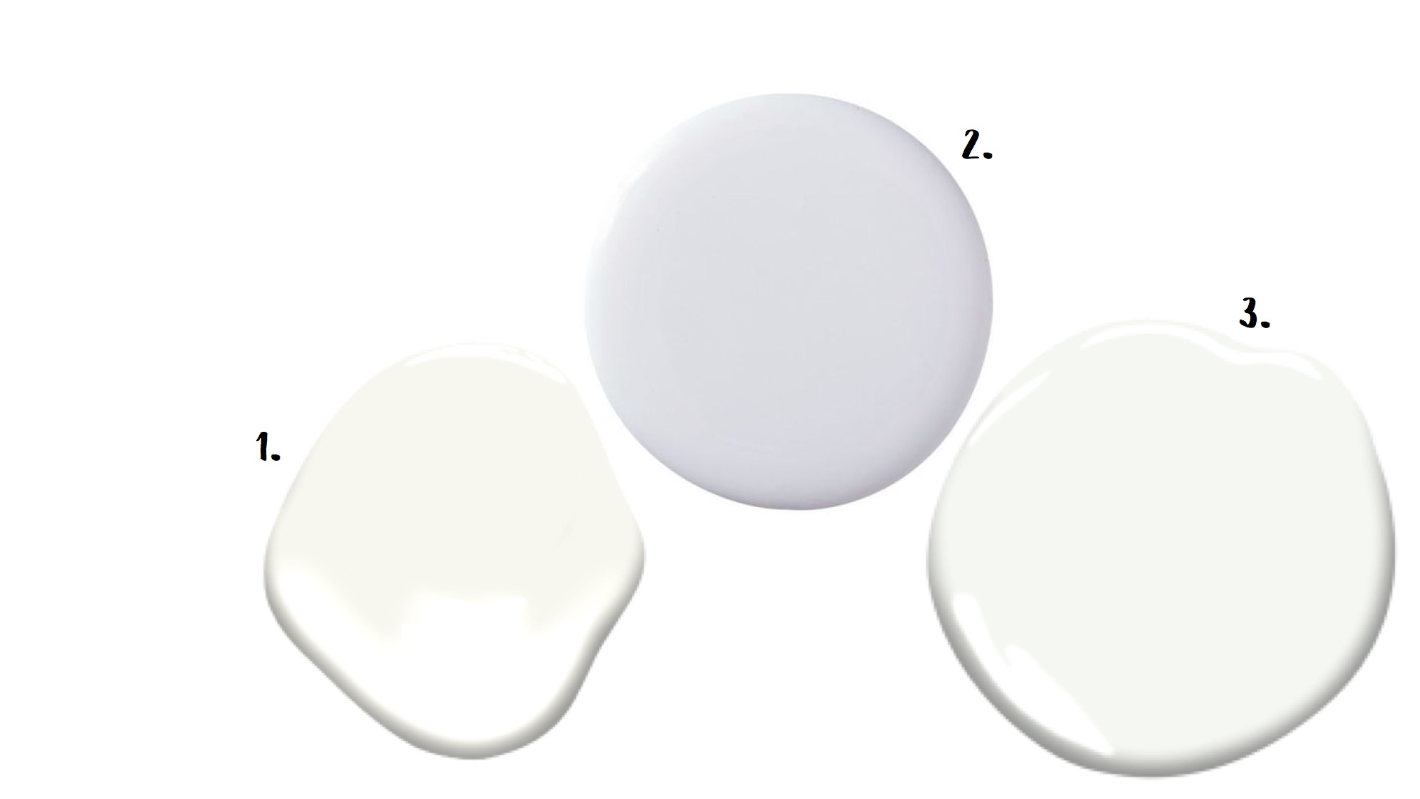 The Perfect Neutral Paint Colour An Easy Home Upgrade