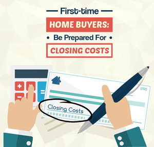 A Complete Guide To Closing Costs