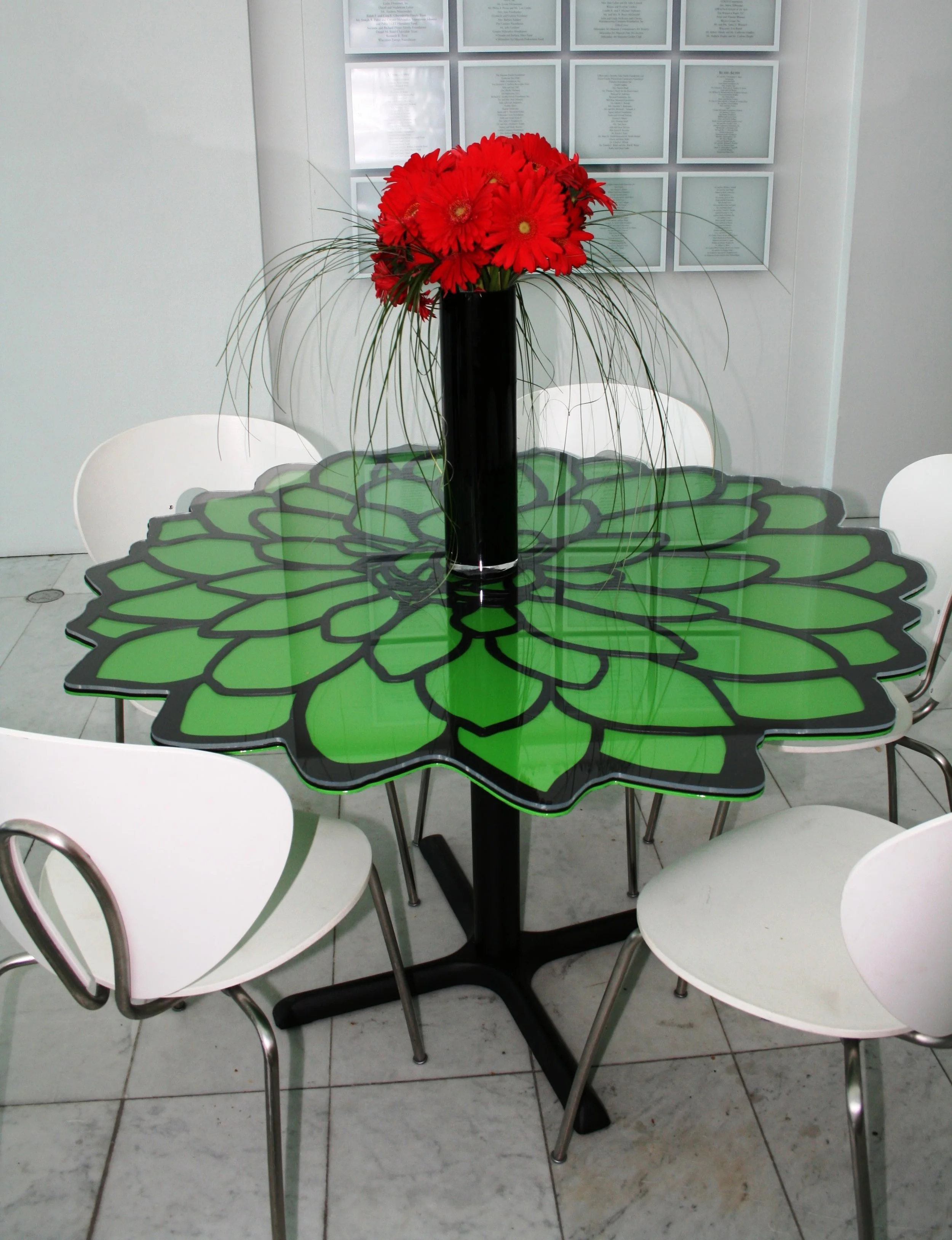 AIB Table 2.jpg