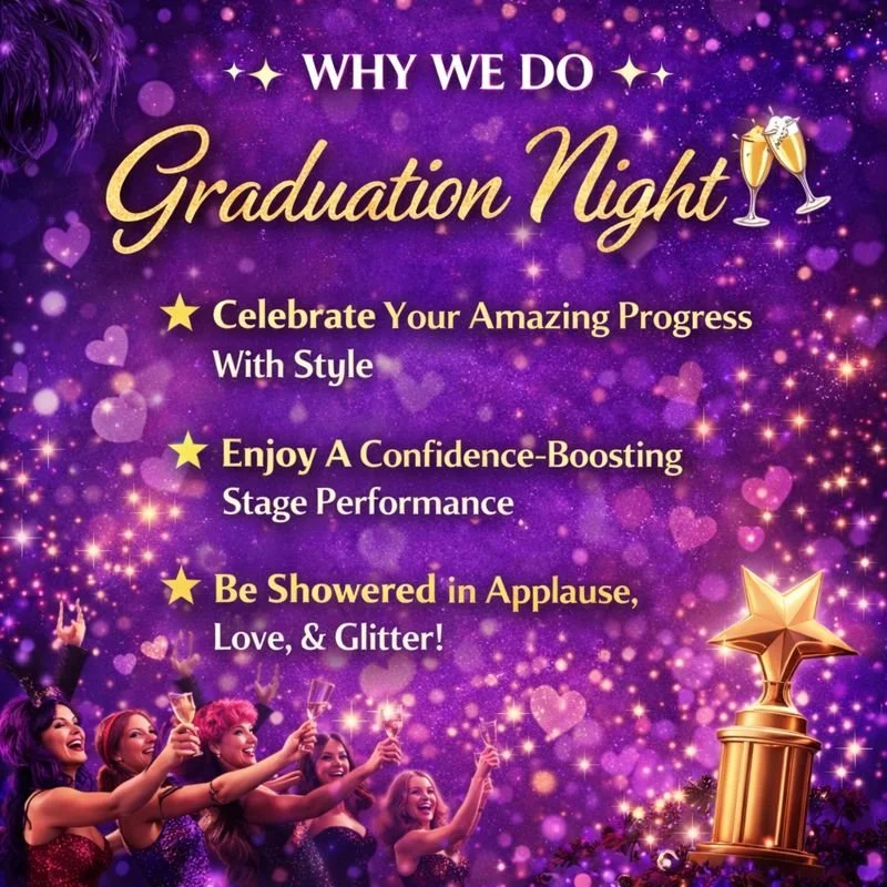 Why We Do Graduation