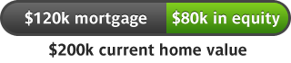 equity_graph.gif