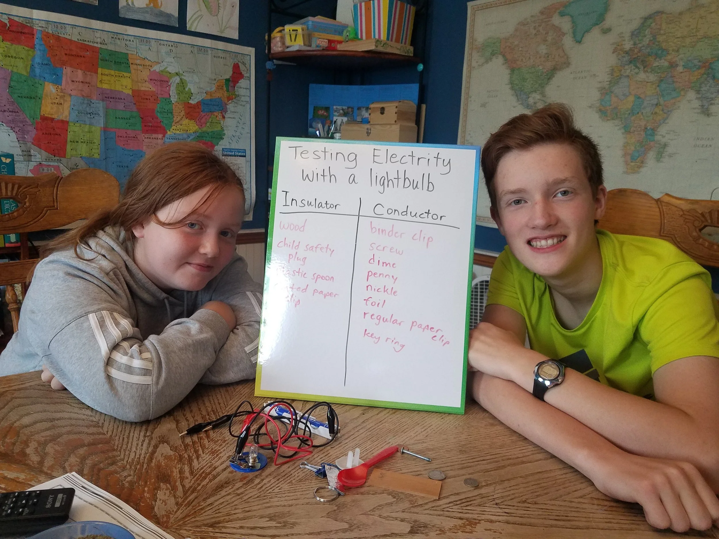 LIGHTLAB FORUM Chapters 9-10