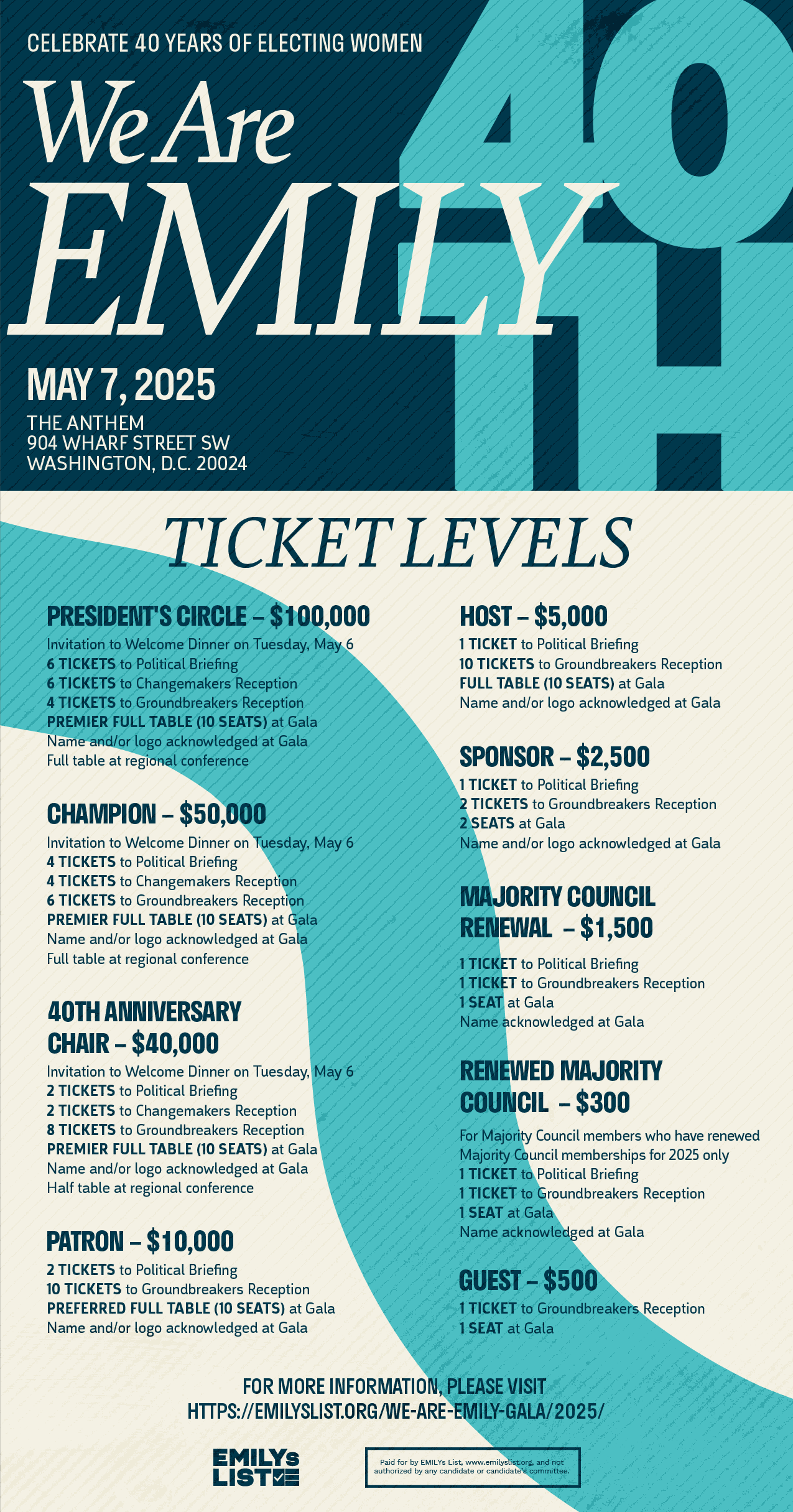WAE2025_TicketLevels.png