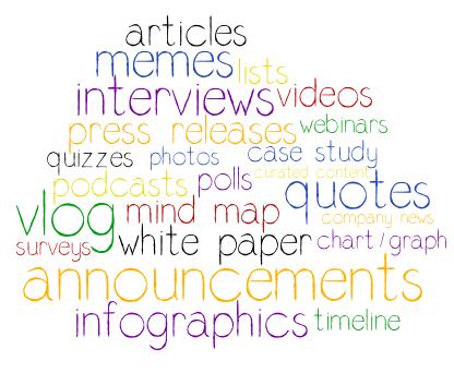 Does Content Marketing Really Matter?