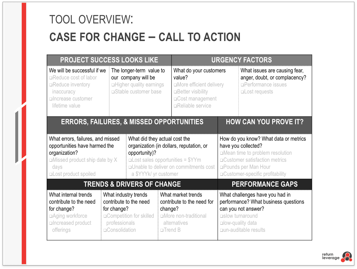 The Case for Change Template — Return Leverage The Case for Change Template — Return Leverage
