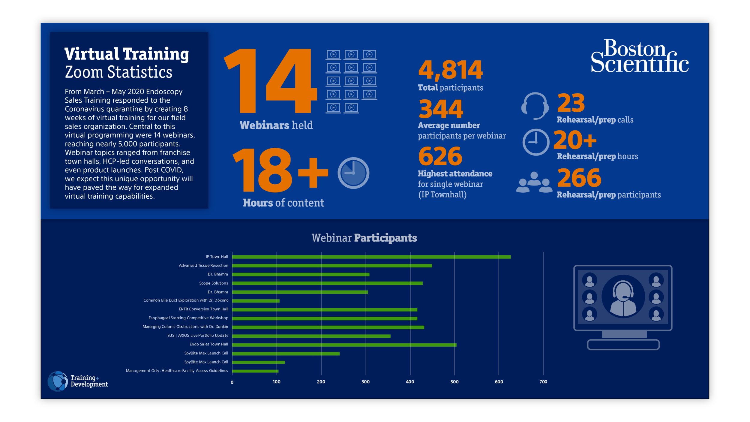 webinar infographic-01-01-01.png