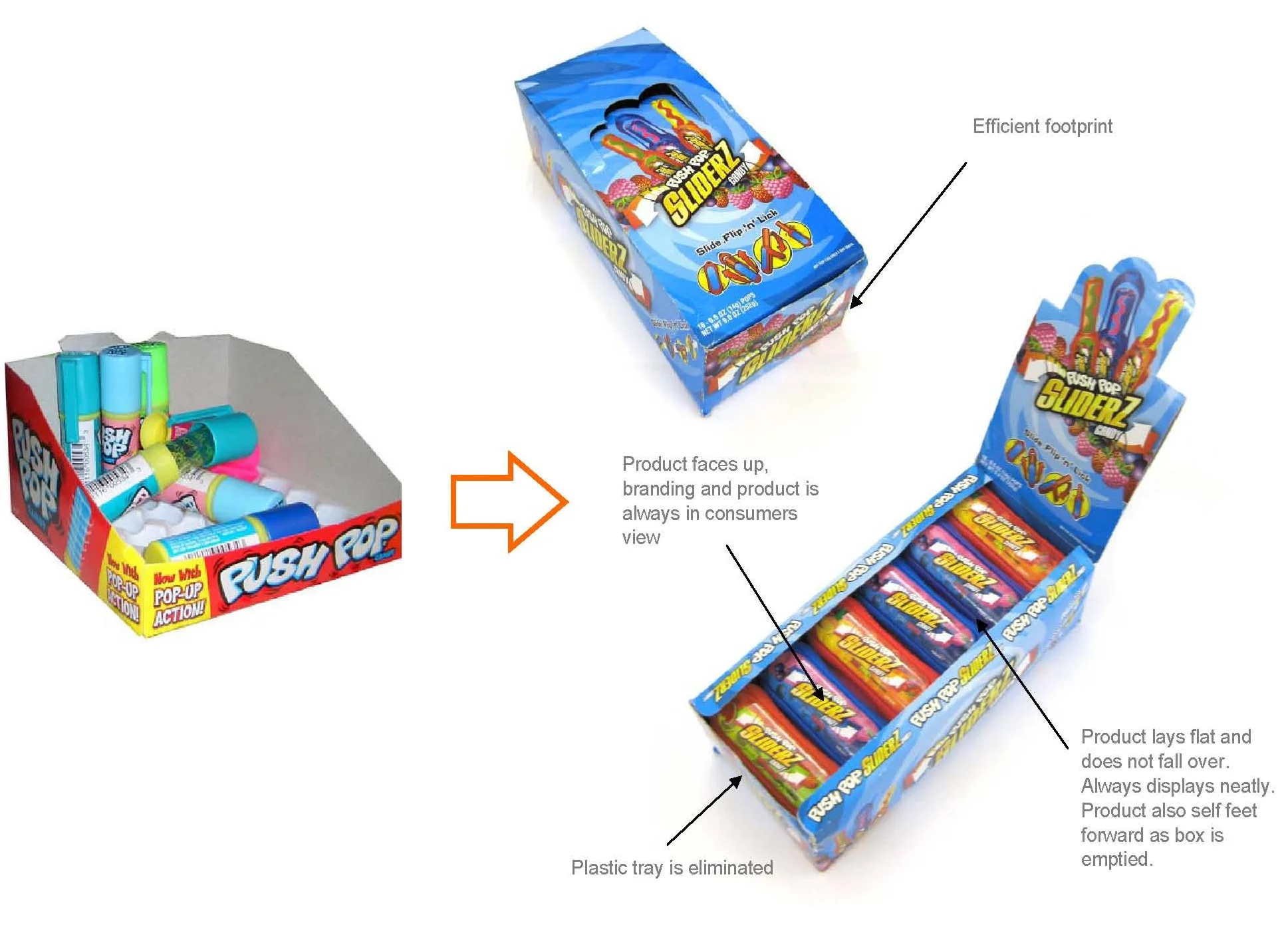 IDEA Push Pop Sliderz _Page_5.jpg