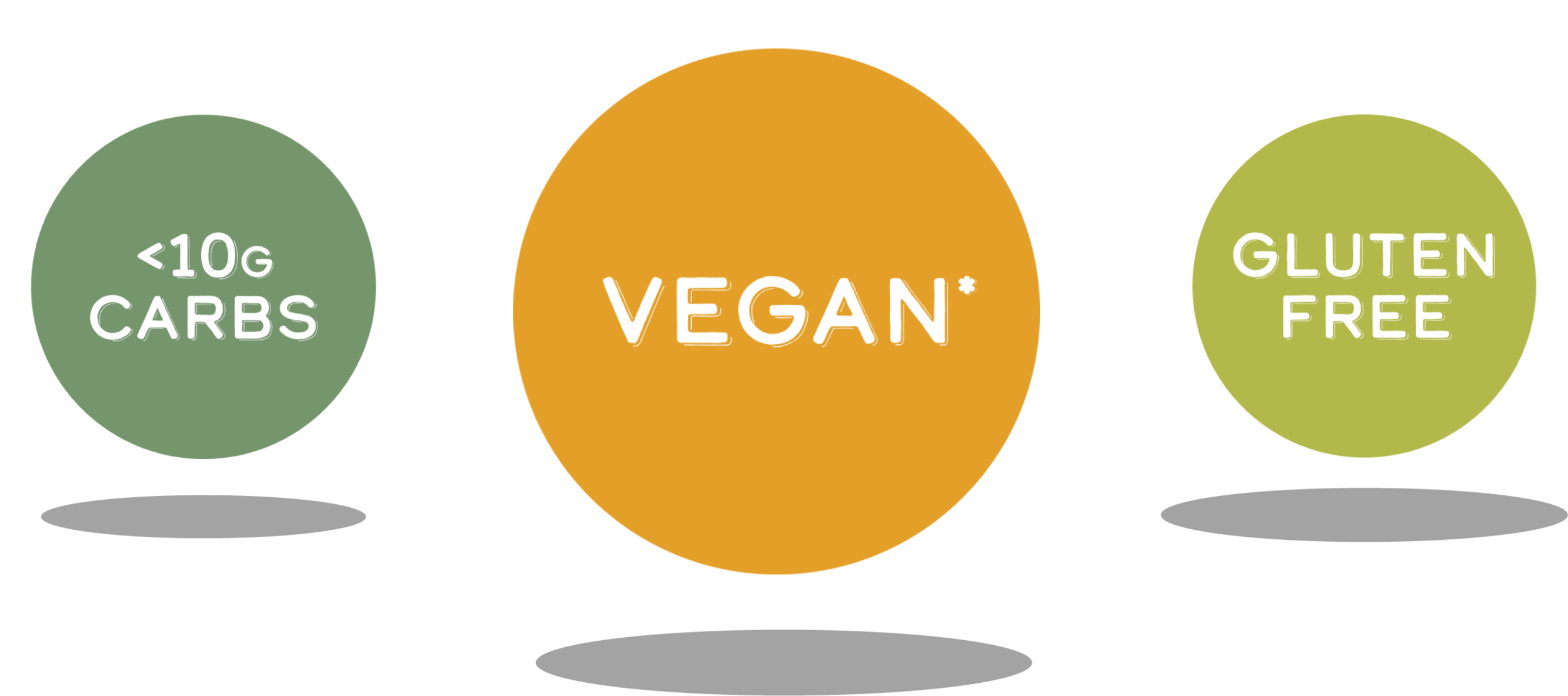 It is our goal to have products that exclude all forms of exploitation of, and cruelty to, animals for food, clothing, or any other purpose. With the exception of 3 of our sauces that contain honey, our line of products fall within the definition of
