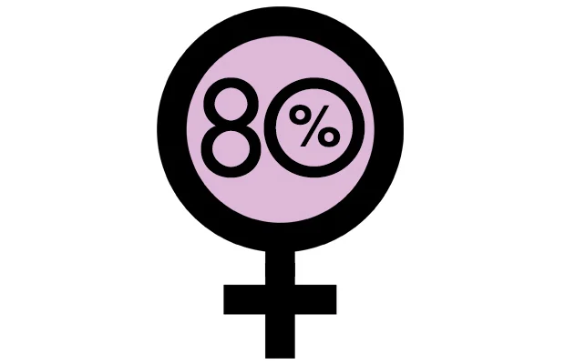 risk_factors_female.jpg