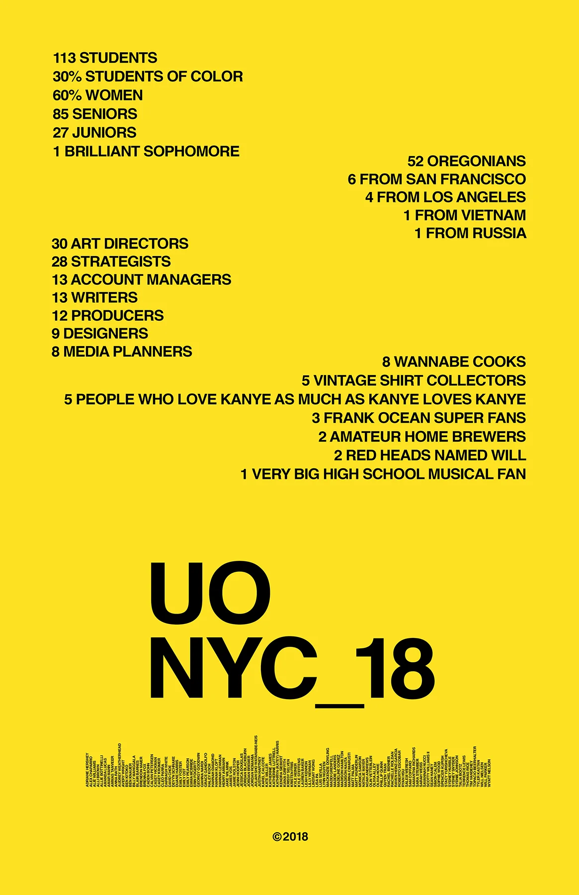 I designed this poster to showcase various data about the 113 members of our class. Copywriting: Hannah Lewman