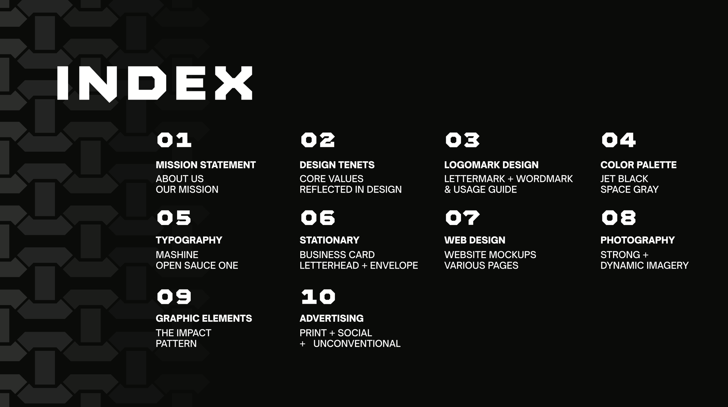 Screenshot 2025-03-15 at 10.44.18 PM.png