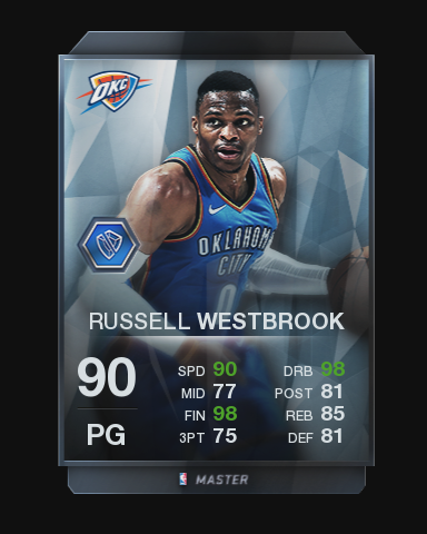 RussellWestbrook_Master.png