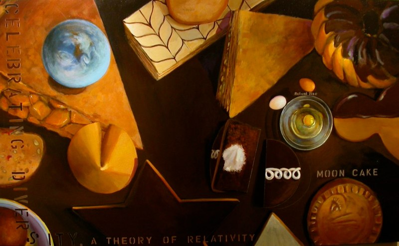 A Theory of Relativity