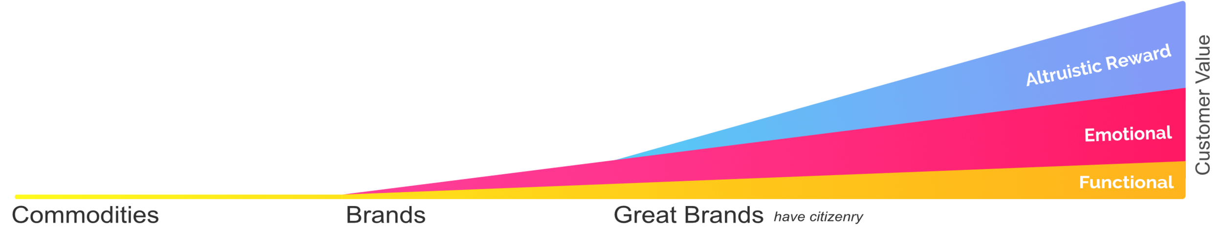 graphicbottom(5).png