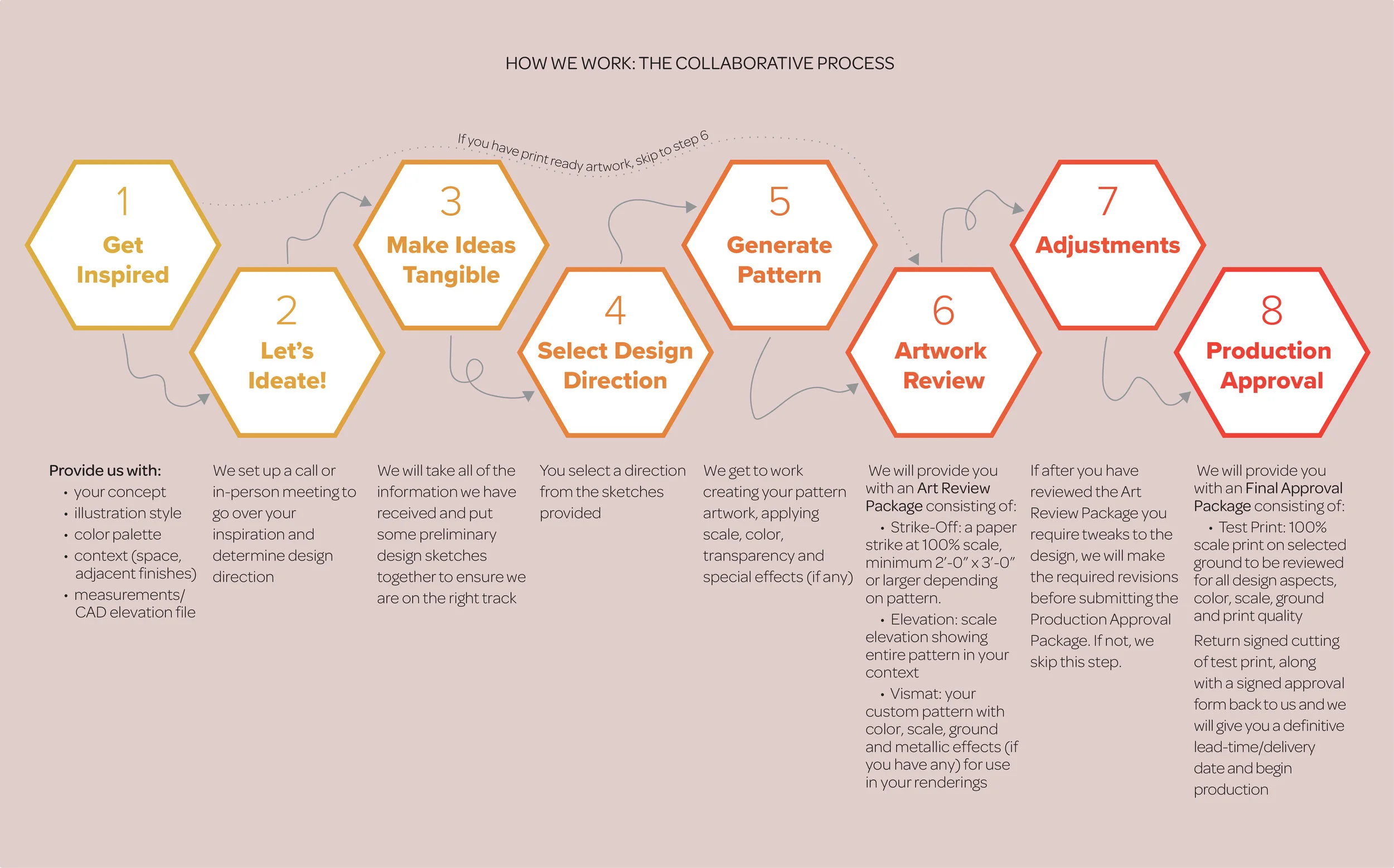 Collaboration-01-01.jpg