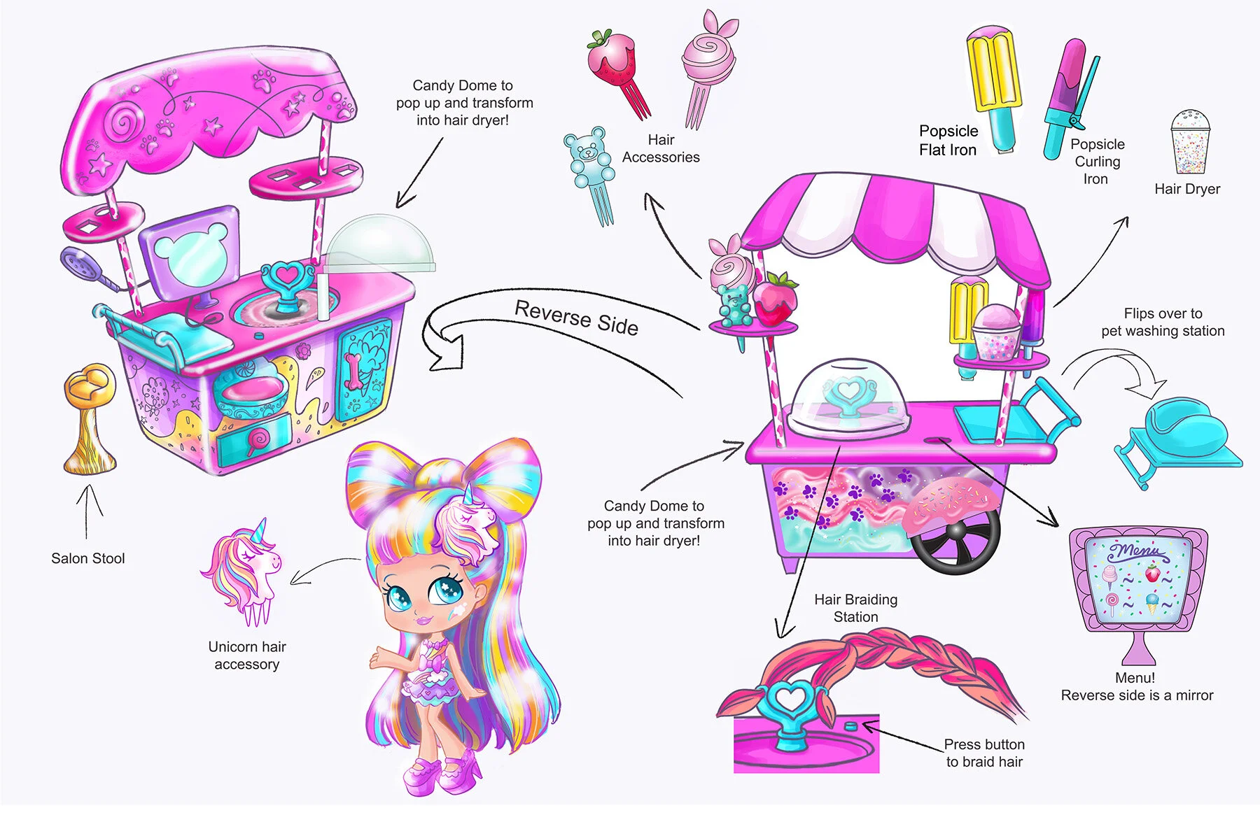  Candy cart hair salon playset design 