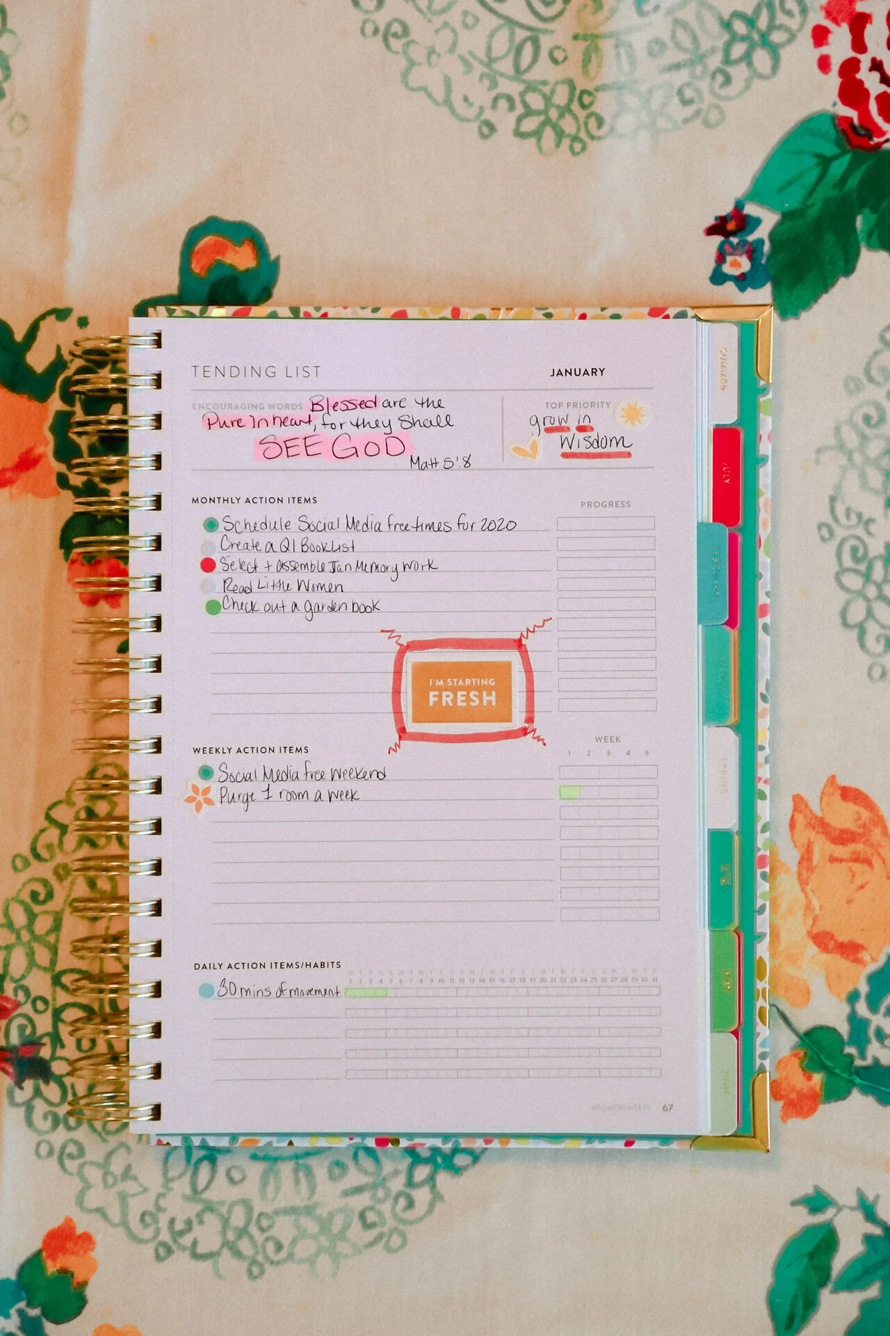 January PowerSheets Goals - Kailee Trippett Photography 