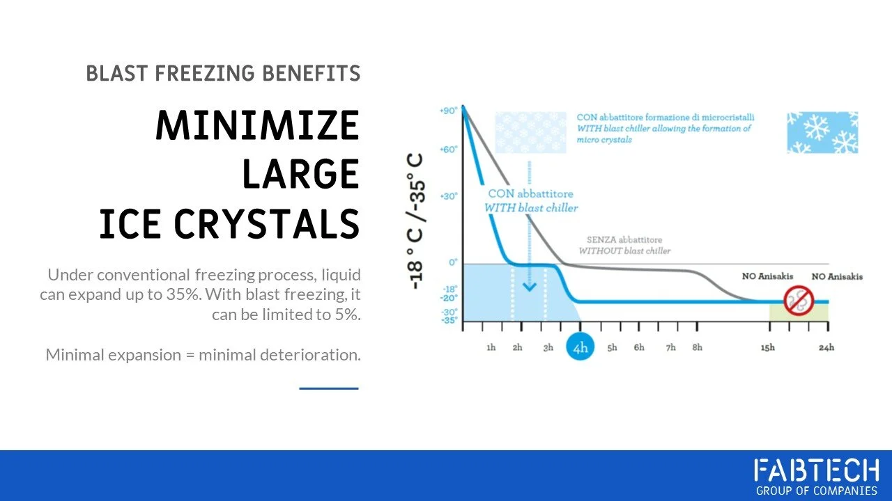 Slide7.JPG