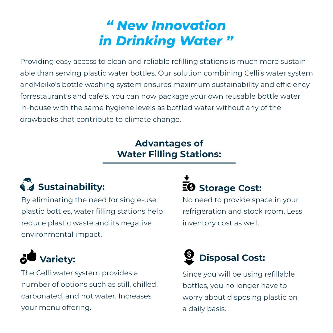 WOFEX 2023 - Water Filling 1.jpg