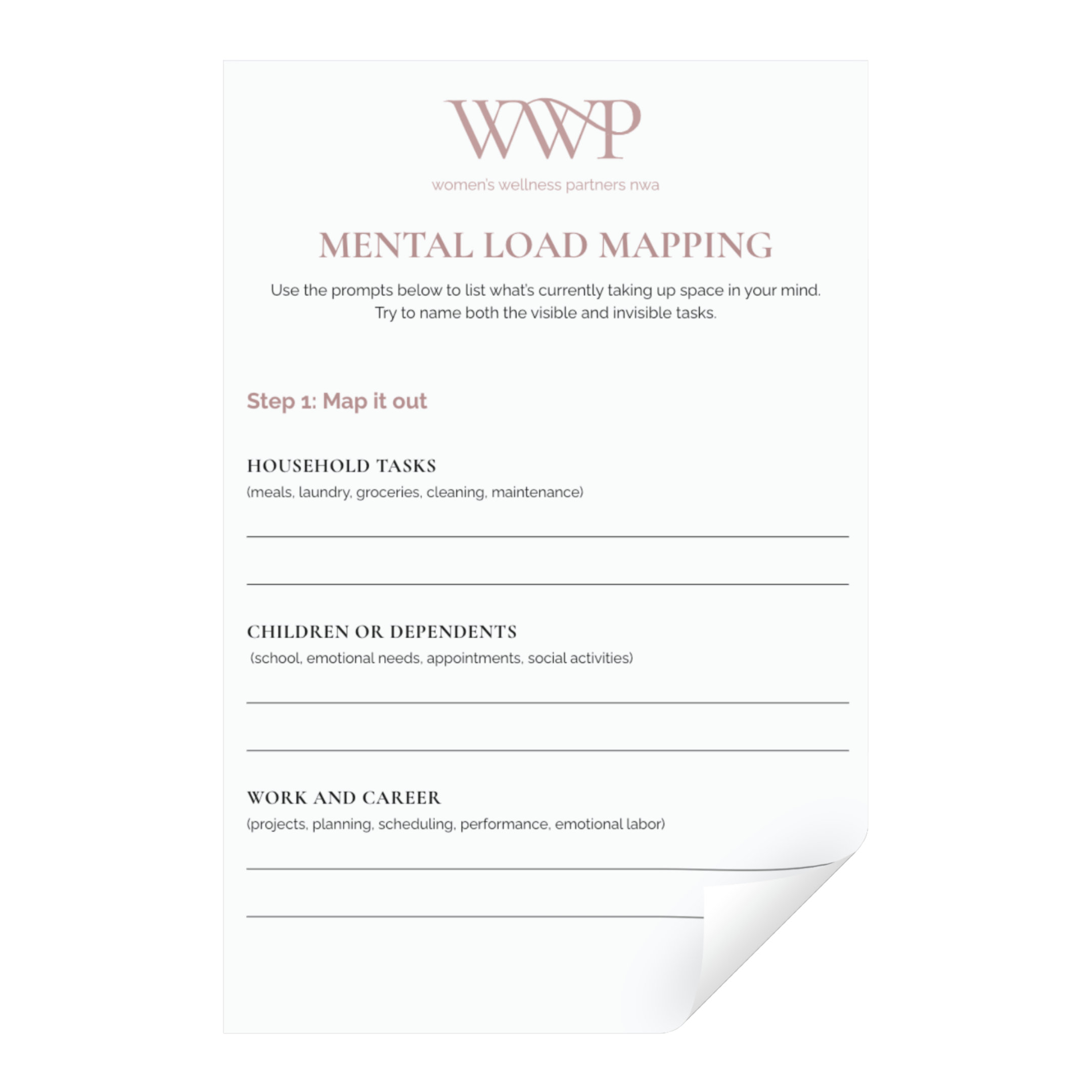 Load Mapping Mental Load Mapping — Women's Wellness Partners, NWA