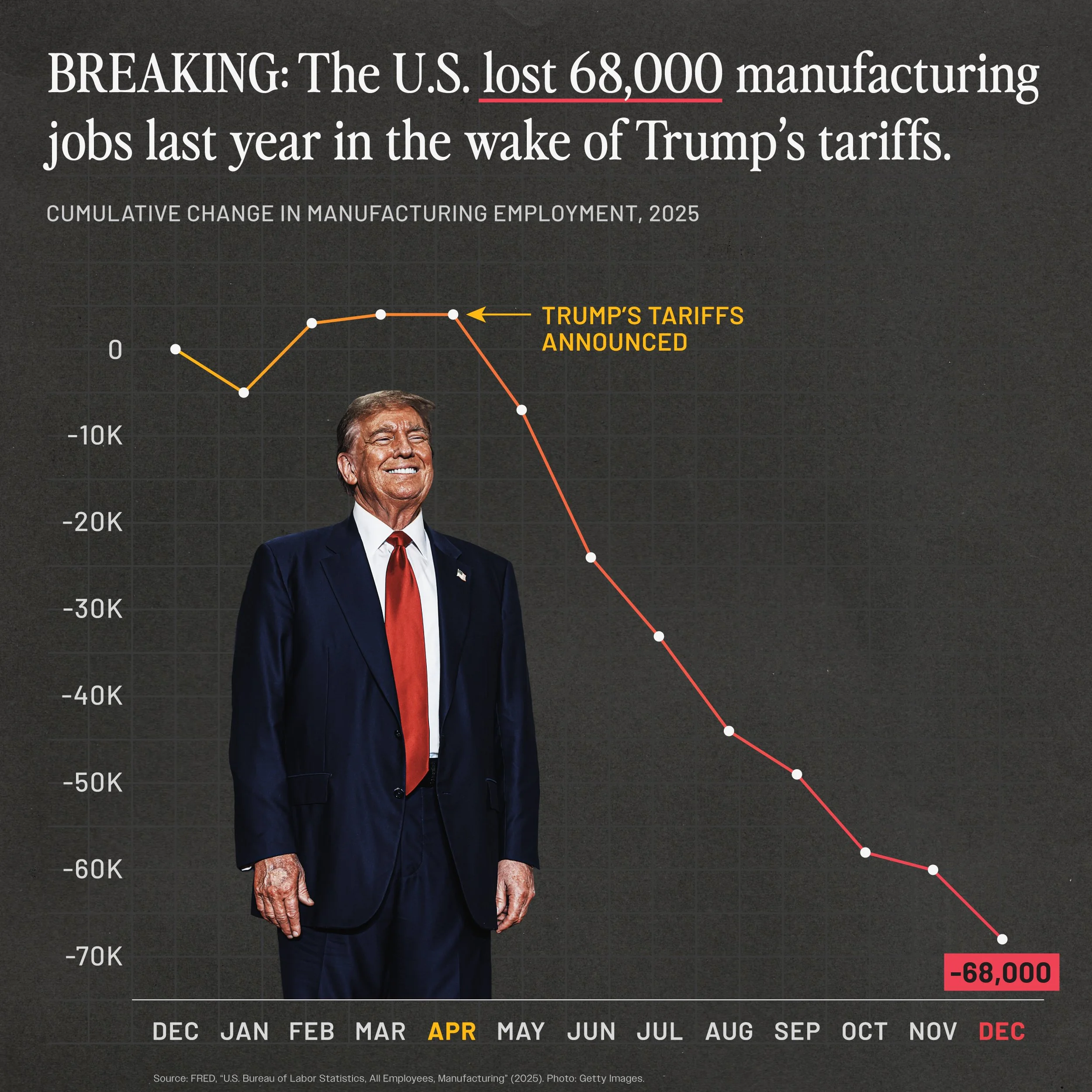 20260109-GFX-RR Manufacturing Jobs Day.jpg