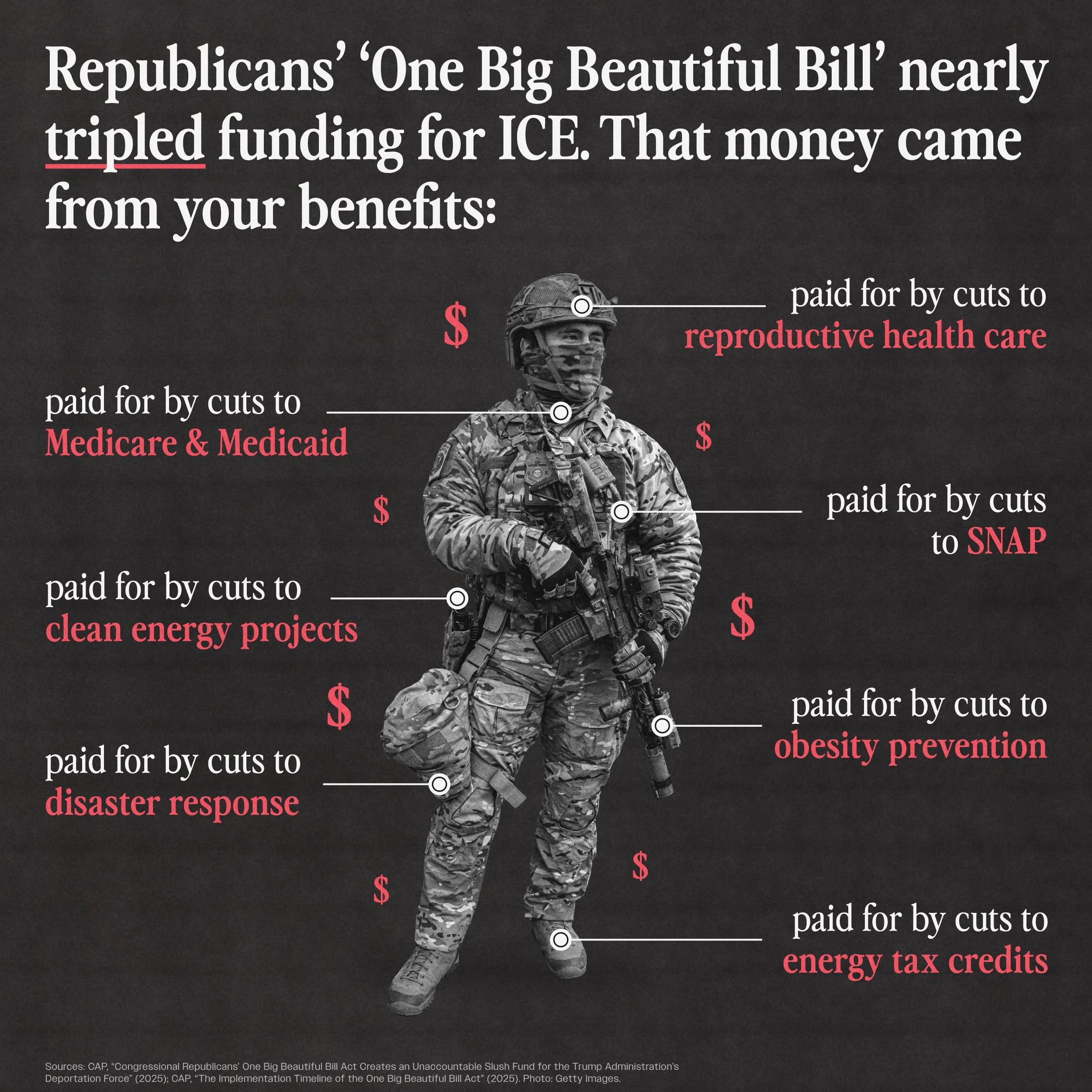 20260115-GFX-What was cut to fund ICE.jpg