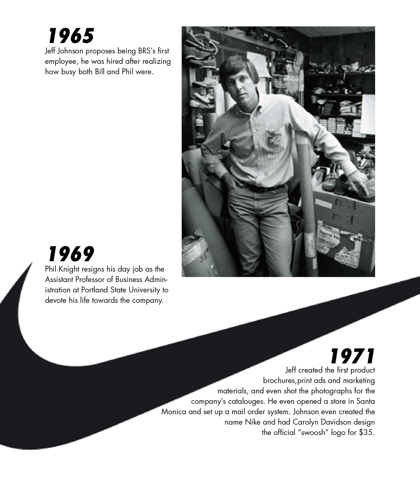 blue ribbon company nike